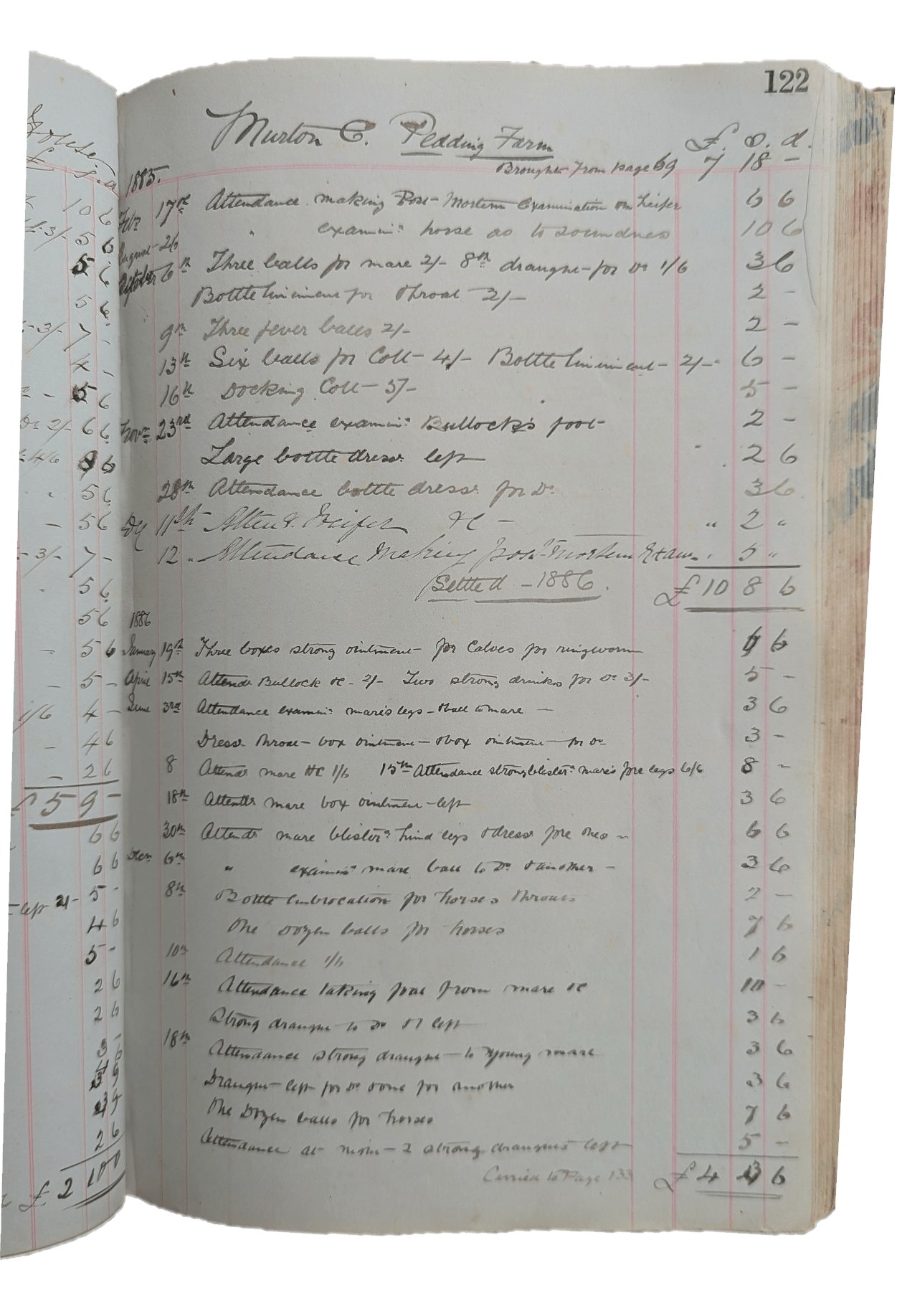 Ash Ledger Details 1885